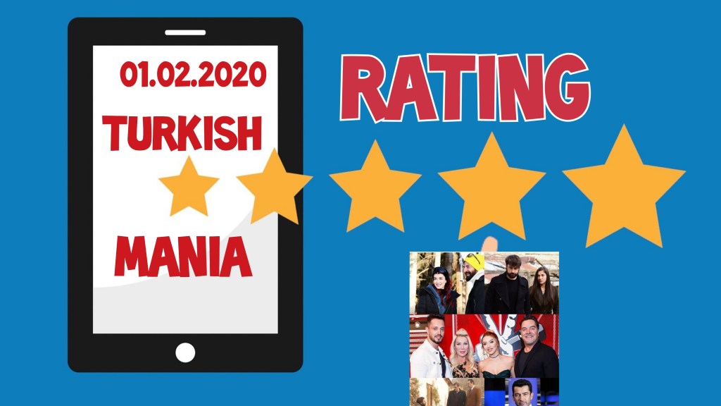 RATING 01.02.2020